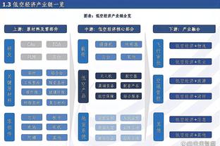 15投7中拿19分！哈迪：要有信心 我感觉自己的每次空位出手都会进